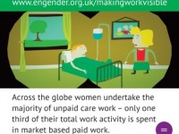 Fairer Scotland: Unpaid care focus group
