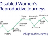 Disabled Women's Reproductive Journeys - EDINBURGH