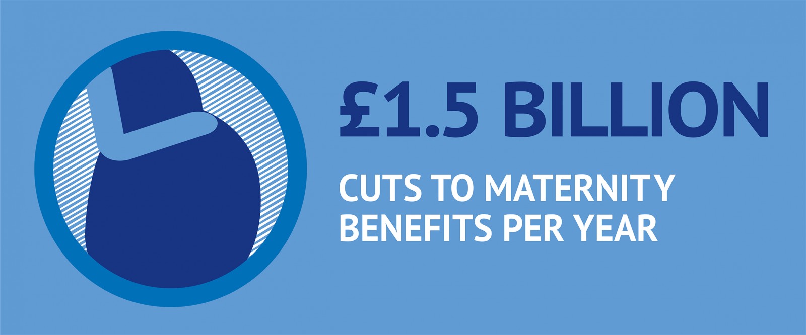 £1.5bn cumulative cuts to maternity benefits