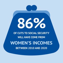 The ‘family cap’ and ‘rape clause’: where do we go from here? 