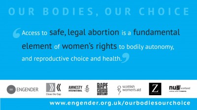 abortion is an issue of equality