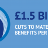 £1.5bn cumulative cuts to maternity benefits<br/><a href="gallery/gender-matters-social-securit/21/add/#comments">Add comment</a>