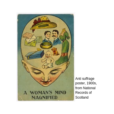 Anti-suffrage poster