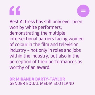 Best Actress has still only ever been won by white performers; demonstrating the multiple intersectional barriers facing women of colour in the film and television industry – not only in roles and jobs within the industry, but also in the perception of their performances as worthy of an award.