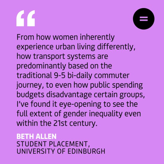 The graphic shows a bright pink background with black left-aligned text quote that reads "From how women inherently experience urban living differently, how transport systems are predominantly based on the traditional 9-5 bi-daily commuter journey, to even how public spending budgets disadvantage certain groups, I’ve found it eye-opening to see the full extent of gender inequality even within the 21st century.". The quote is attributed to Beth Allen, Student Placement, University of Edinburgh. In the top right-hand corner of the graphic there is Engender's logo, which is an equals sign in a black circle.