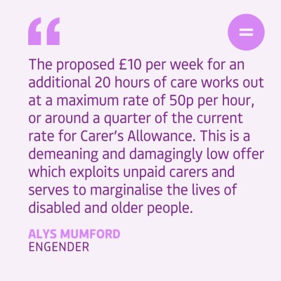 The proposed £10 per week for an additional 20 hours of care works out at a maximum rate of 50p per hour, or around a quarter of the current rate for Carer’s Allowance. This is a demeaning and damagingly low offer which exploits unpaid carers and serves to marginalise the lives of disabled and older people.