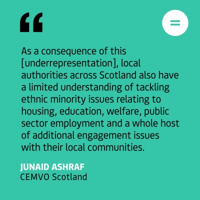 A bright teal graphic with text: As a consequence of this [underrepresentation], local authorities across Scotland also have a limited understanding of tackling ethnic minority issues relating to housing, education, welfare, public sector employment and a whole host of additional engagement issues with their local communities.