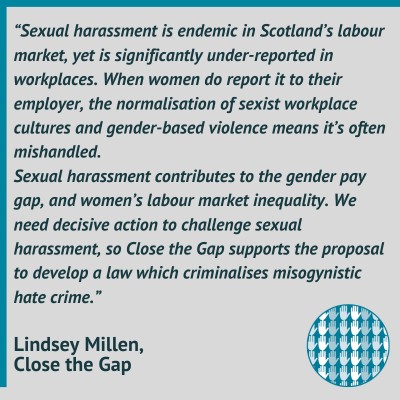 "Sexual harassment is endemic in Scotland’s labour market, yet is significantly under-reported in workplaces. When women do report it to their employer, the normalisation of sexist workplace cultures and gender-based violence means it’s often mishandled.  Sexual harassment contributes to the gender pay gap, and women’s labour market inequality. We need decisive action to challenge sexual harassment, so Close the Gap supports the proposal to develop a law which criminalises misogynistic hate crime.”