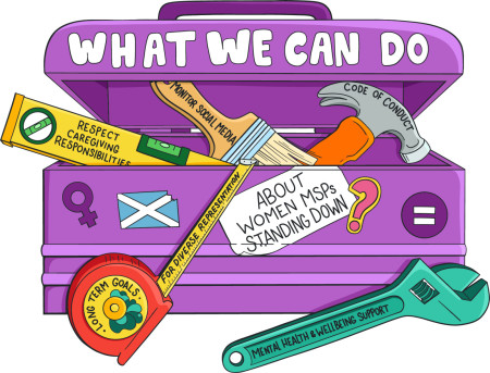 toolbox of solutions to increase women's participation