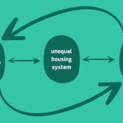 3 Steps to Achieving Primary Prevention in Housing