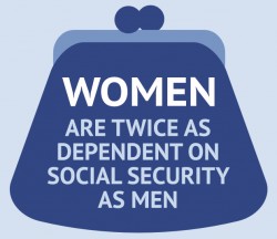 Women Social Security